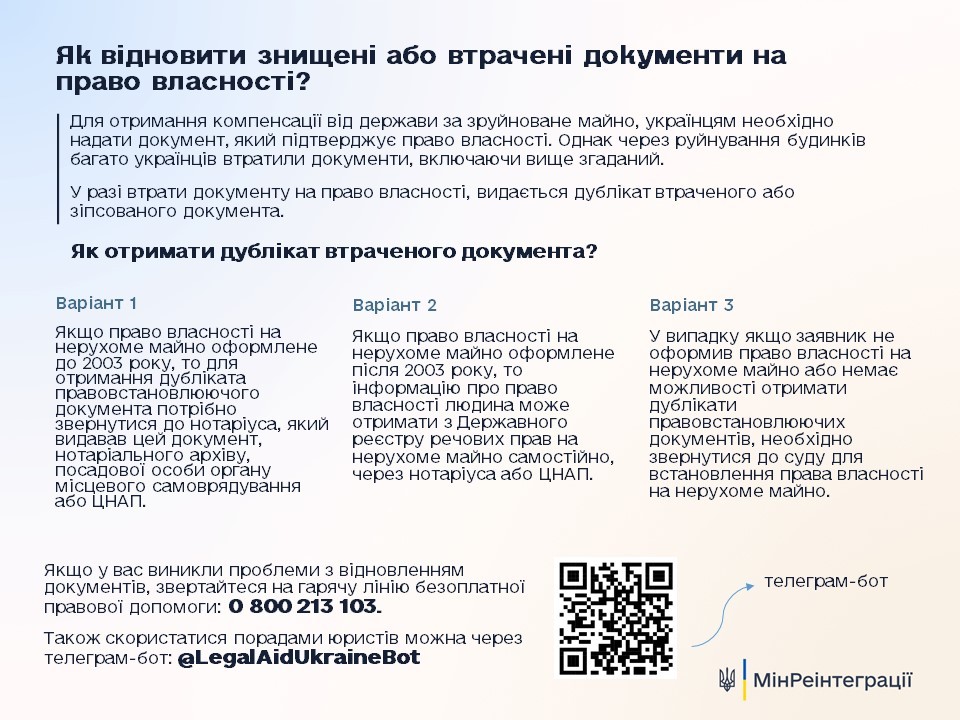 Фотографія